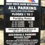 A parking sign with instructions for all parking.
